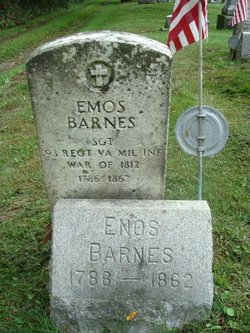 Dr Enos Barnes 
