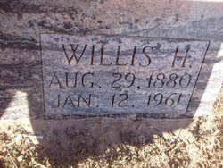 Willis Hubbard Bates 