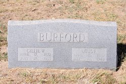 Gillie <I>Wright</I> Burford 