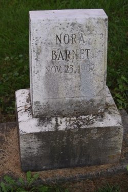 Nora Barnet 