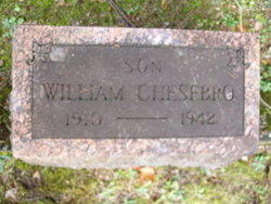 William Chesebro 