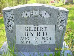 Gilbert Byrd 
