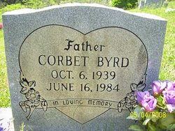 Corbet Byrd 