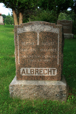 Carl August Albrecht 