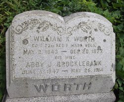 William K. Worth 