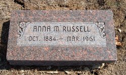 Anna “Annie” <I>McInnis</I> Russell 