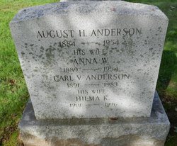Anna W. Anderson 