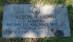 Alton N Brown 