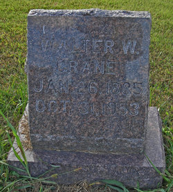 Walter W. Crane 