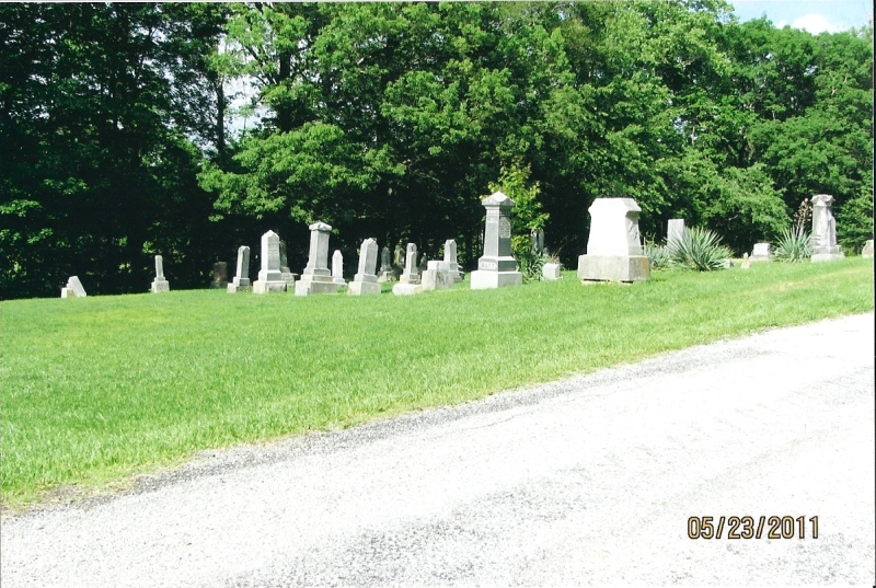 Old Saint Peters Cemetery