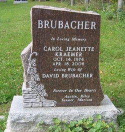 Carol Jeanette <I>Kraemer</I> Brubacher 