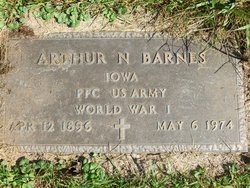 Arthur Nelson Barnes 