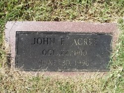 John E. Acree 
