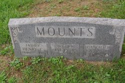 Henry Christian Mounts 