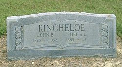 John Benjamin Kincheloe 