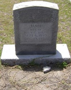 Margaret Ann Jane “Janie” <I>Carter</I> Bailey 