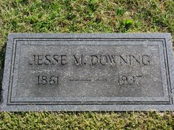 Jesse Monroe Downing 