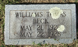 Williams Tomas Beck 