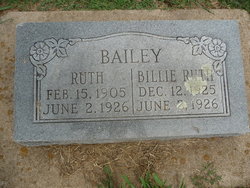 Billie Ruth Bailey 