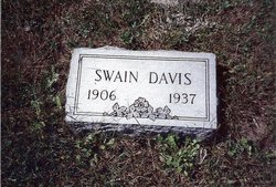 William Swain Davis 