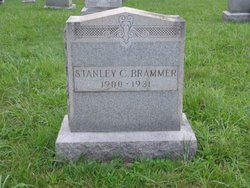 Stanley C. Brammer 