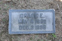 Grace E. Anderson 