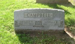 Louella Jane “Ella” <I>Wright</I> Campbell 
