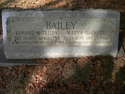 Mary Pinckney <I>Beckett</I> Bailey 