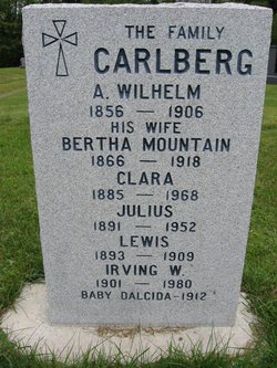 Bertha Clara <I>Mountain</I> Carlberg 