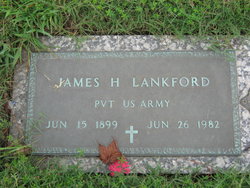 James H Lankford 