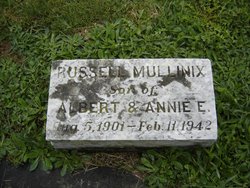 Russell Mullinix 