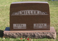 Oscar Miller 