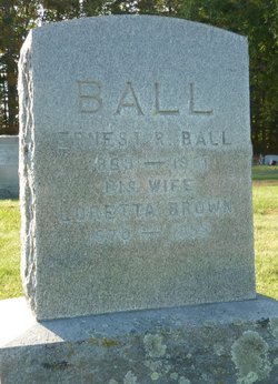 Ernest Russell Ball 