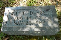 Willie D Abel 