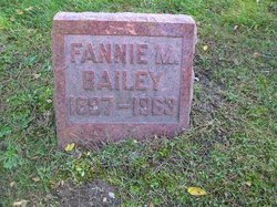Fannie May <I>Newhouse</I> Bailey 