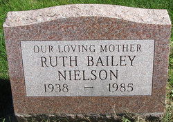Ruth Irene <I>Palmer</I> Bailey-Nielson 