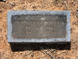 Willis Higginbotham 