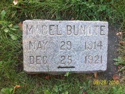 Mabel Janet Bundte 