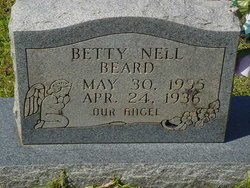 Betty Nell Beard 