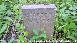 George H Miller 