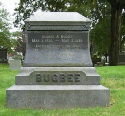 Alonzo A. Bugbee 