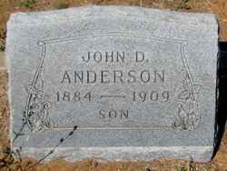 John Dossey Anderson 