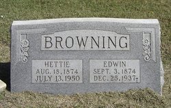 Hettie A <I>Crawford</I> Browning 