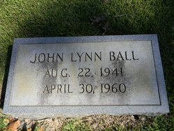 John Lynn Ball 