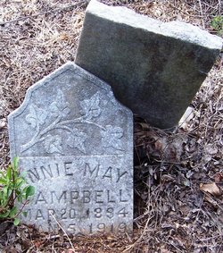 Annie May Campbell 
