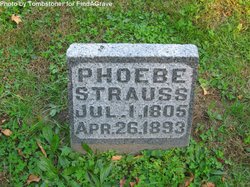 Philippina “Phoebe” <I>Heinz</I> Strauss 