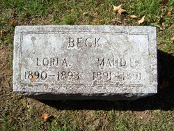 Maud Ethel Beck 