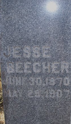 Jesse Beecher 