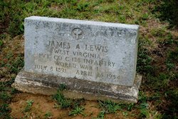 James A. Lewis 