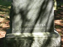 James Ernest Duryea 